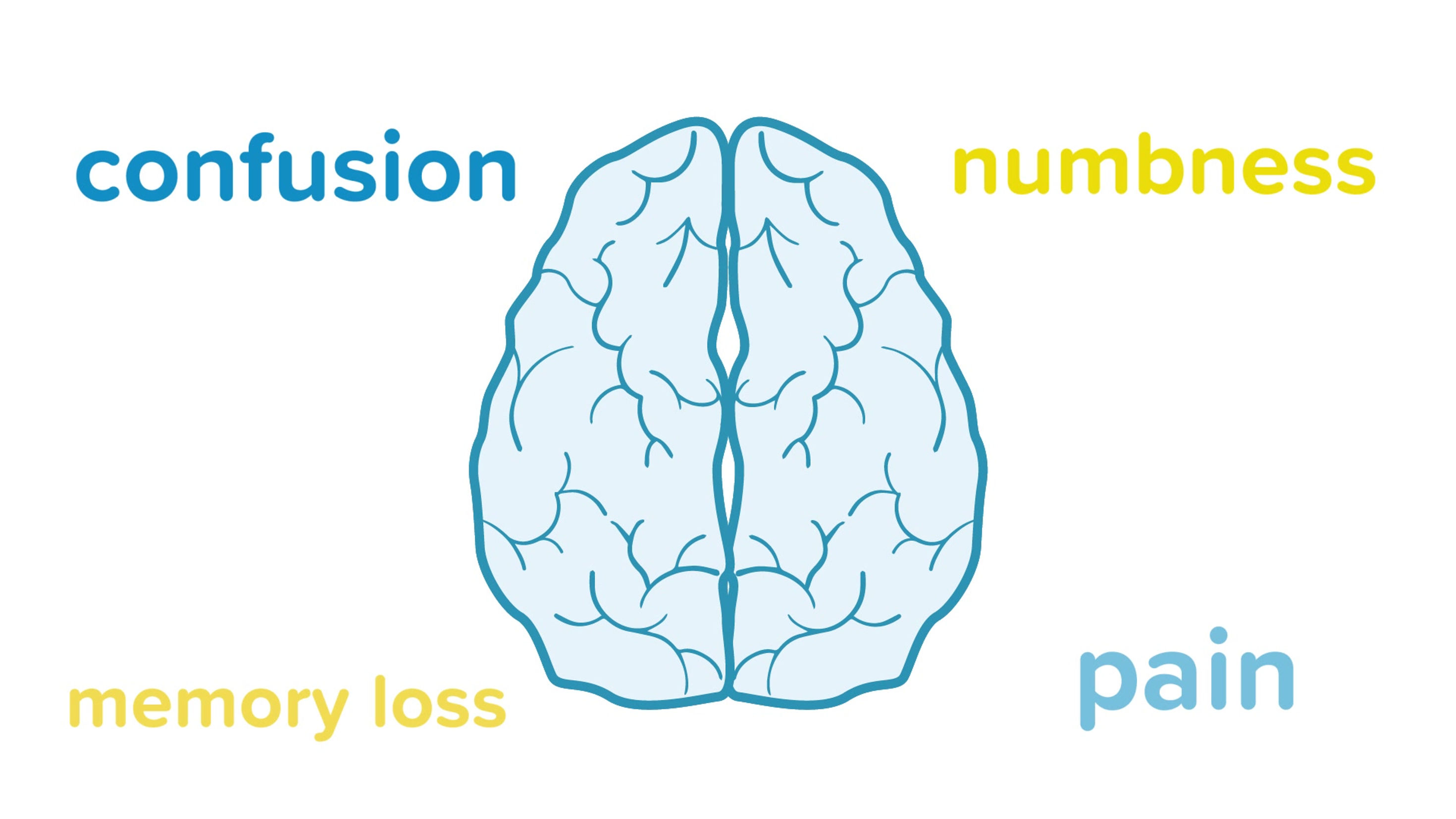 2 NeurologicalDisorders_CCA_CD4SG